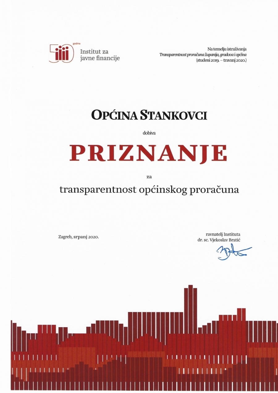 Transparentnost općinskog proračuna